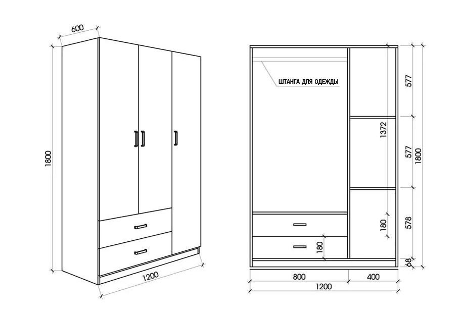 Изготовление шкафа своими руками